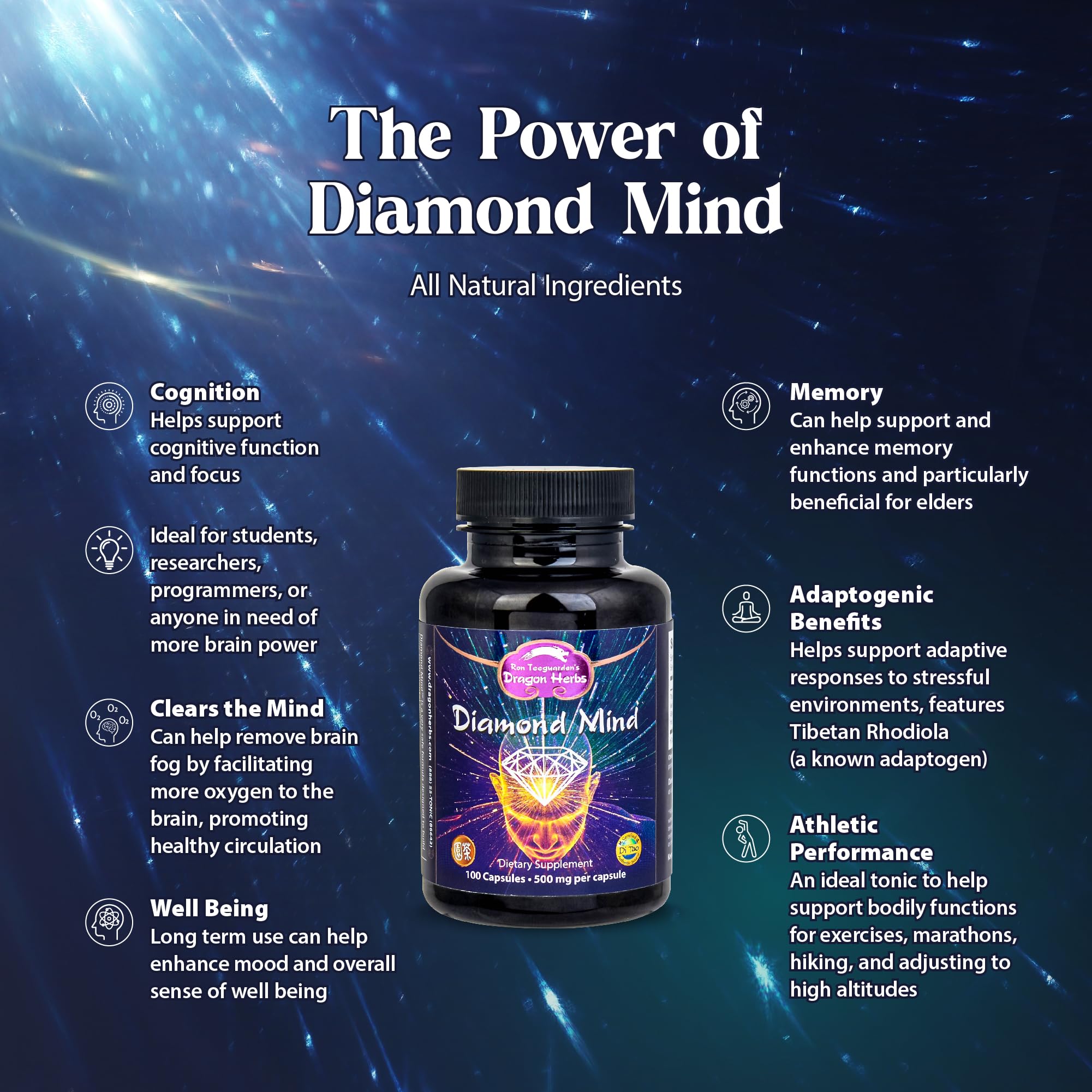 Foto 3 pulgar | Suplemento Dragon Herbs Diamond Mind 100 Cápsulas - Venta Internacional.