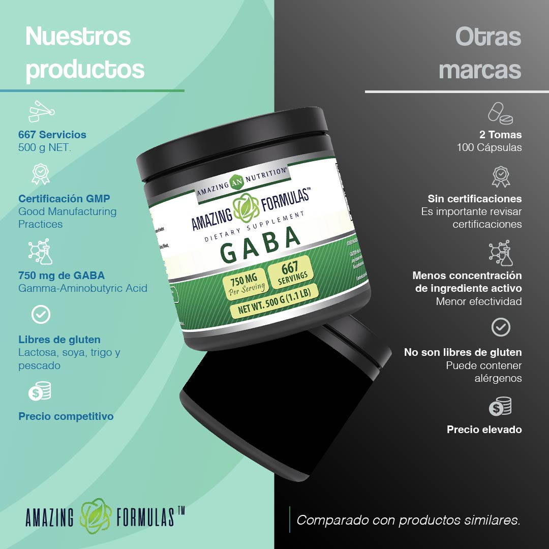 Foto 6 pulgar | Amazing Formulas Gaba Powder Reducción Estrés Ansiedad 500 G