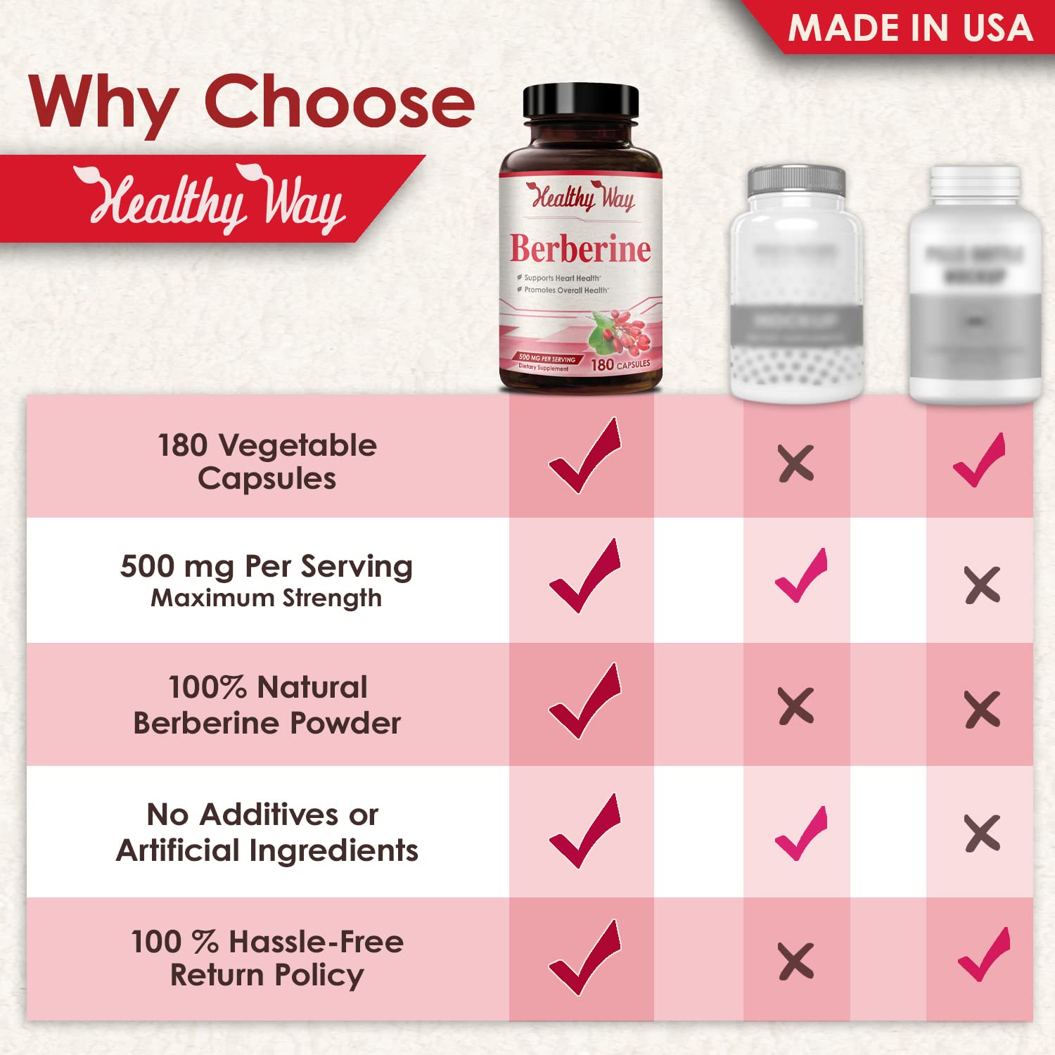 Foto 8 pulgar | Suplemento Healthyway Berberine 500 Mg 180 Cápsulas - Venta Internacional.