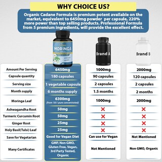 Foto 4 | Suplemento Orgánico De Extracto De Moringa De Cadane (6450 Mg) - Venta Internacional.