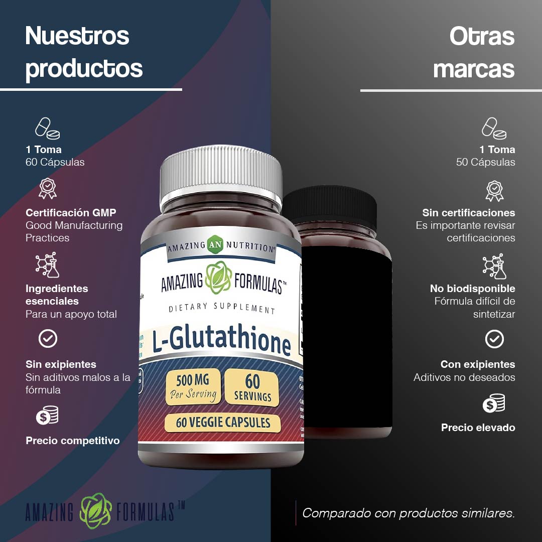 Foto 6 pulgar | Amazing Formulas Glutatión 500mg Antioxidante Potente 60 Capsulas