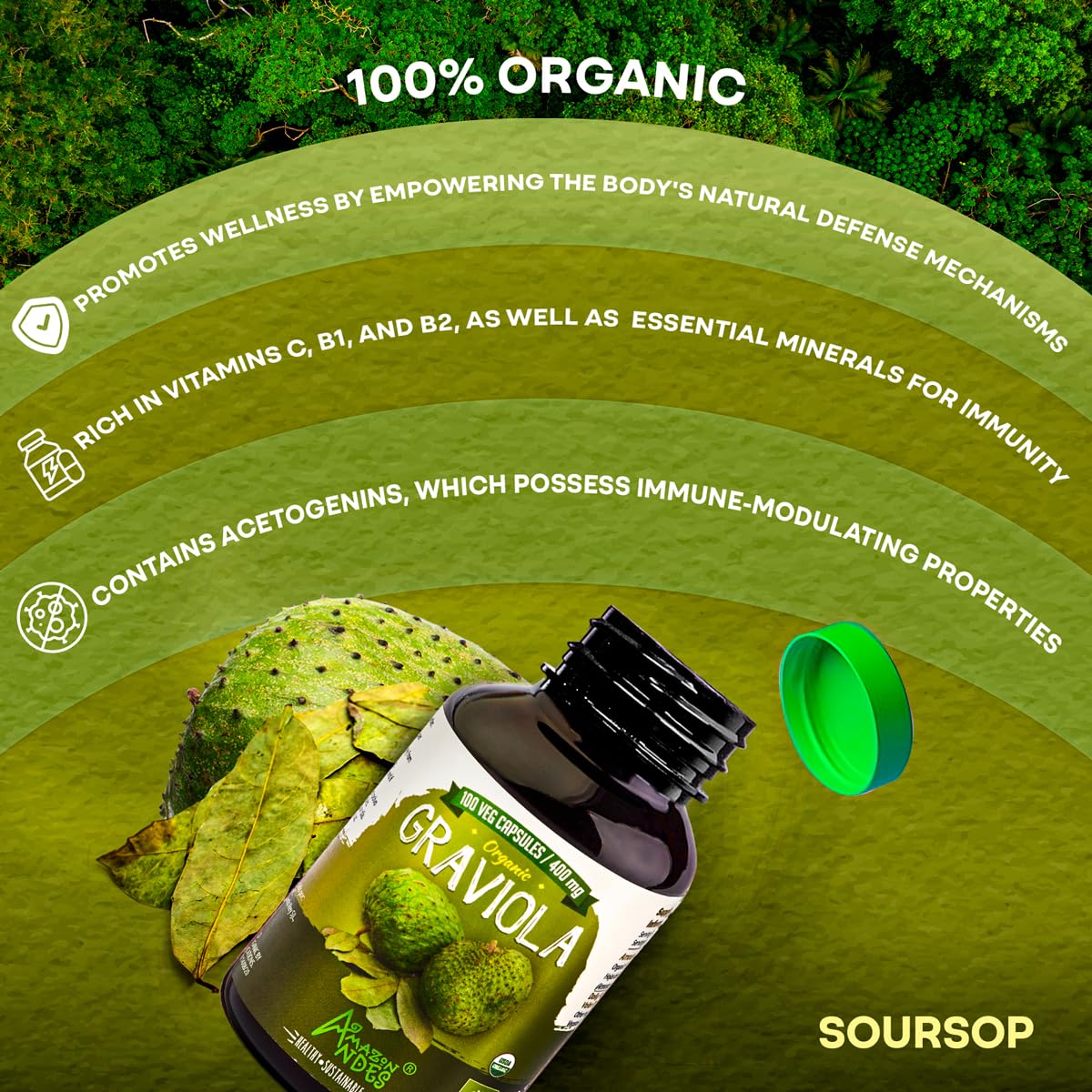 Foto 3 | Suplemento Amazon Andes Graviola En Cápsulas 100 Píldoras - Venta Internacional.