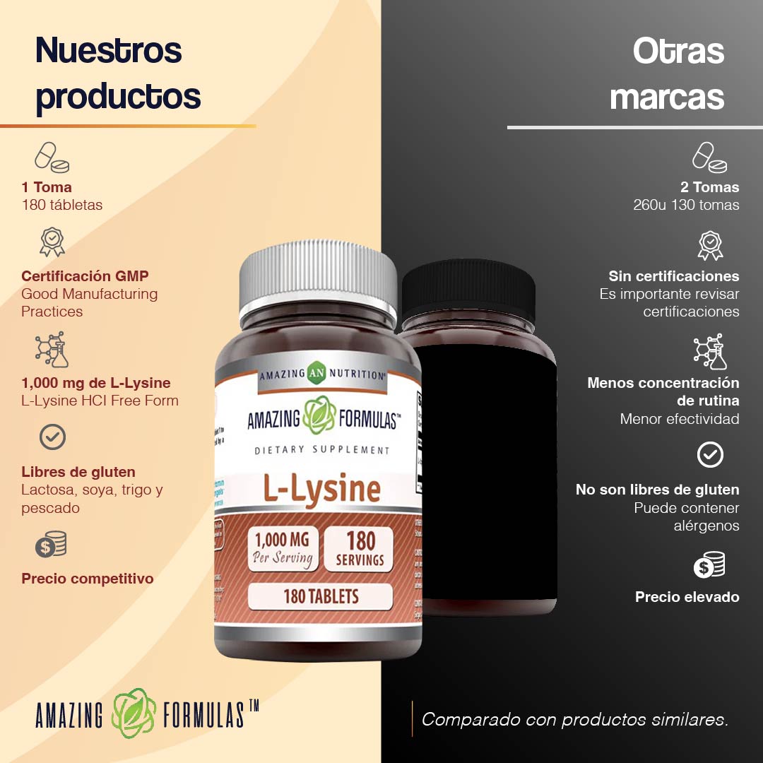 Foto 6 pulgar | Amazing Nutrition L-lysine 1000 Mg Lisina Apoyo Sistema Inmunológico 180 Tabletas