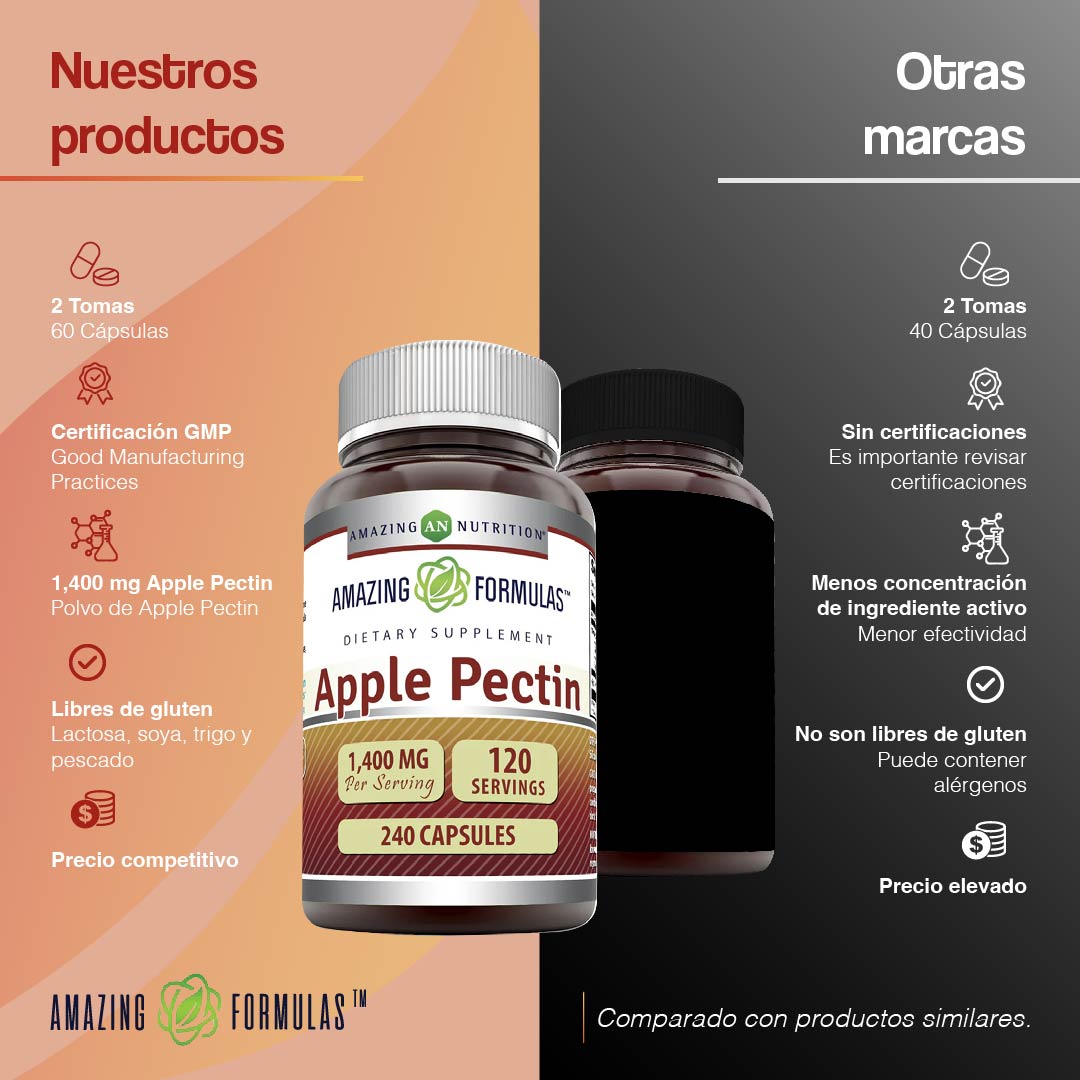 Foto 6 pulgar | Amazing Formulas Apple Pectin Digestión Control Colesterol Pectina De Manazana 120 Cápsulas