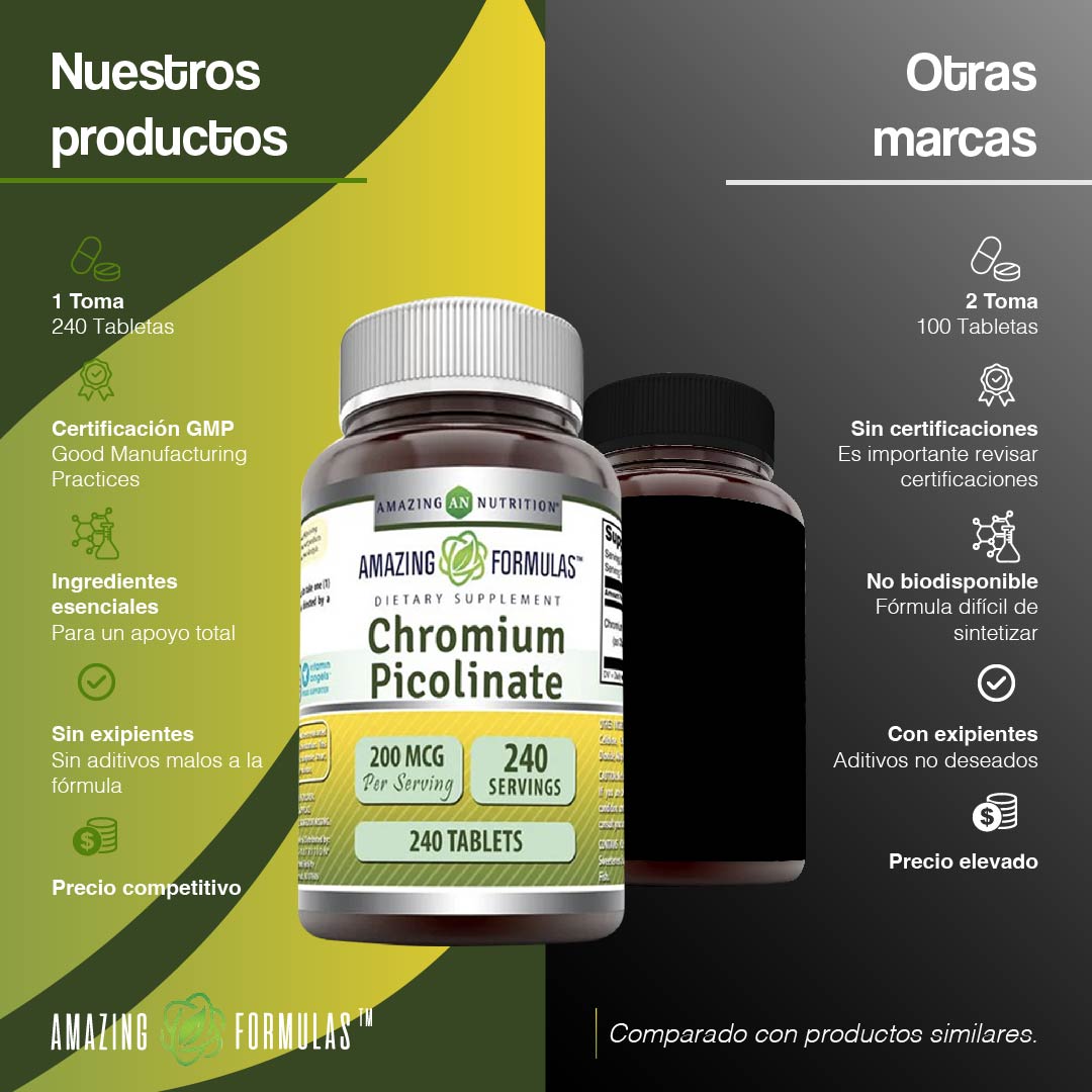 Foto 5 | Amazing Nutrition, Picolinato De Cromo Regulación Del Azúcar Perdida De Peso 240 Tabletas