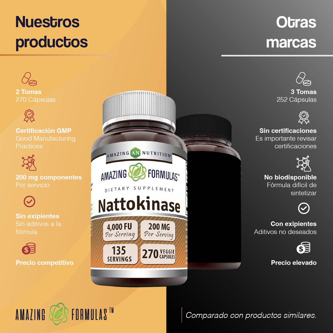 Foto 5 | Amazing Formulas Nattokinase Salud Cardiovascular Presión Arterial 100 Mg 270 Cápsulas