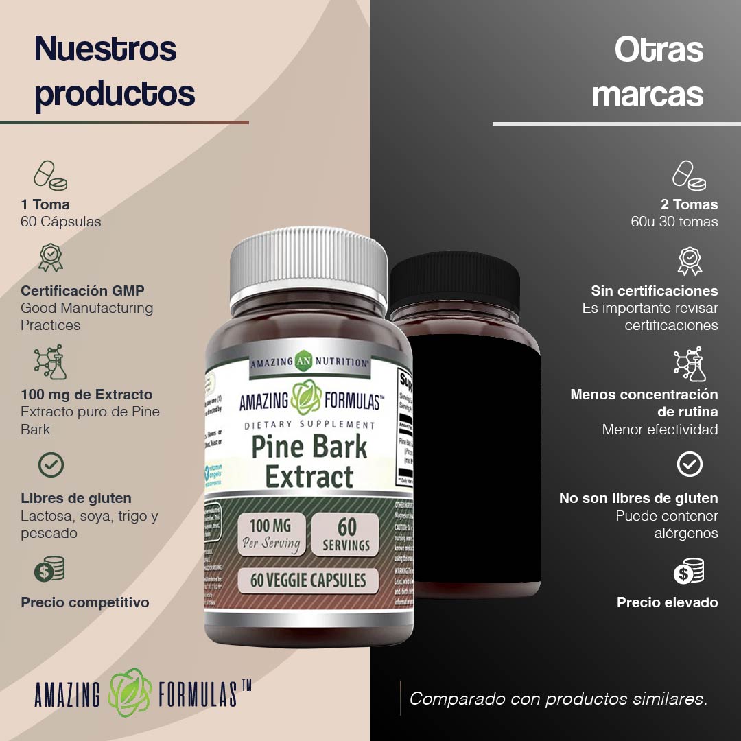 Foto 6 pulgar | Amazing Formulas Pine Bark Extract 100mg Antioxidante 60 Cápsulas