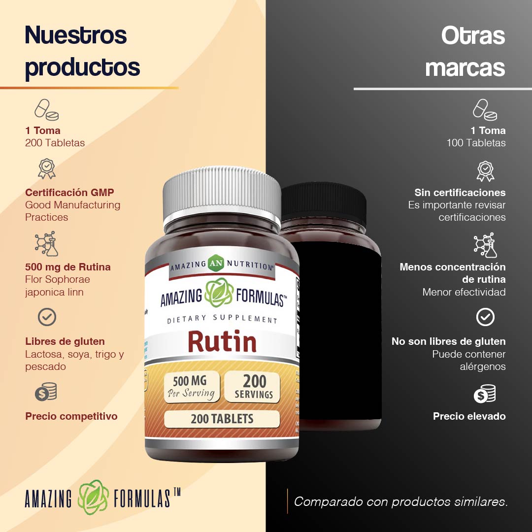 Foto 6 pulgar | Amazing Formulas Rutin Antioxidante Antiinflamatorio Salud Ocular 500 Mg Rutina 200 Tabletas