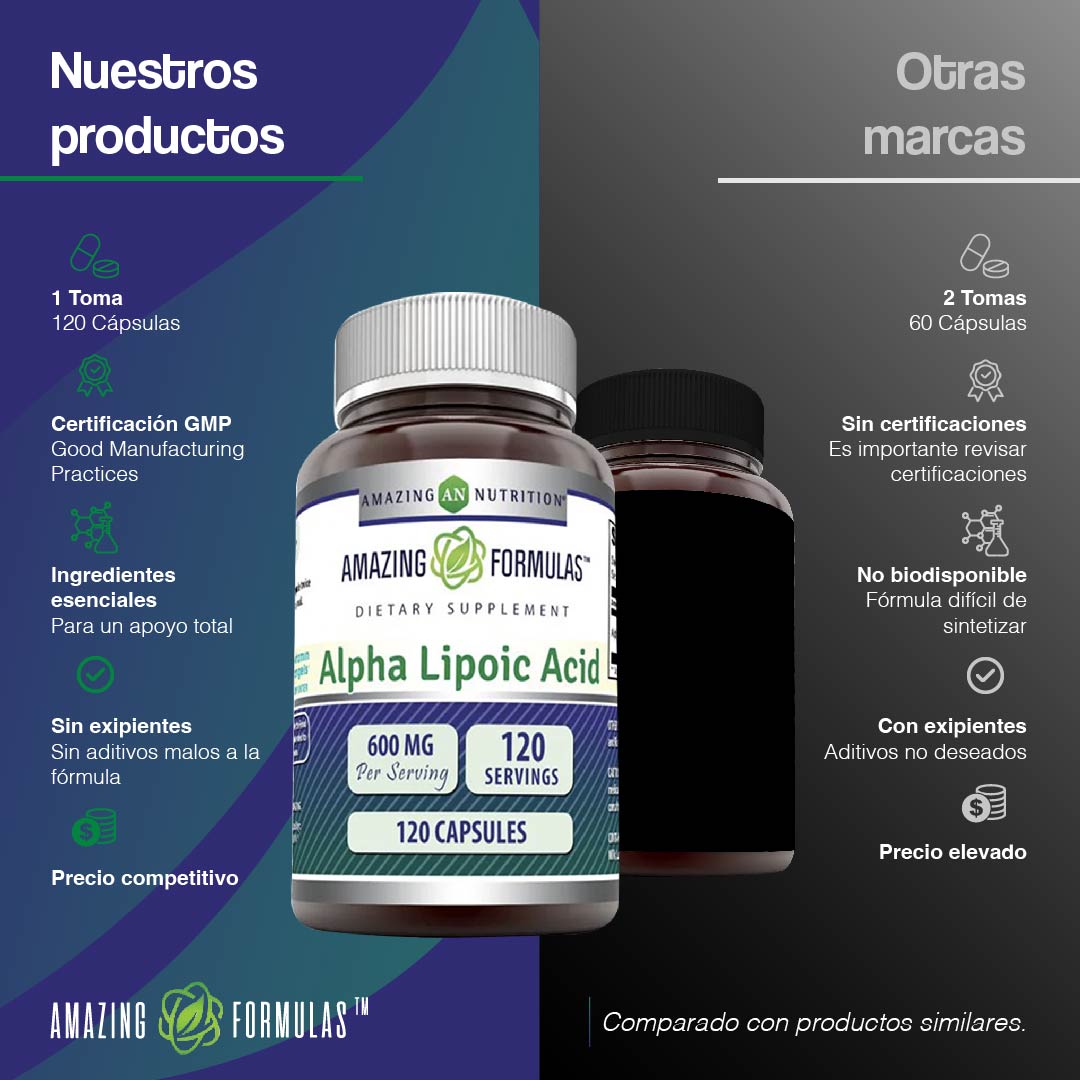 Foto 6 pulgar | Amazing Formulas Alpha Lipoic Acid 600 Mg Ácido Lipoico Antioxidante Antiinflamatorio 120 Cápsulas