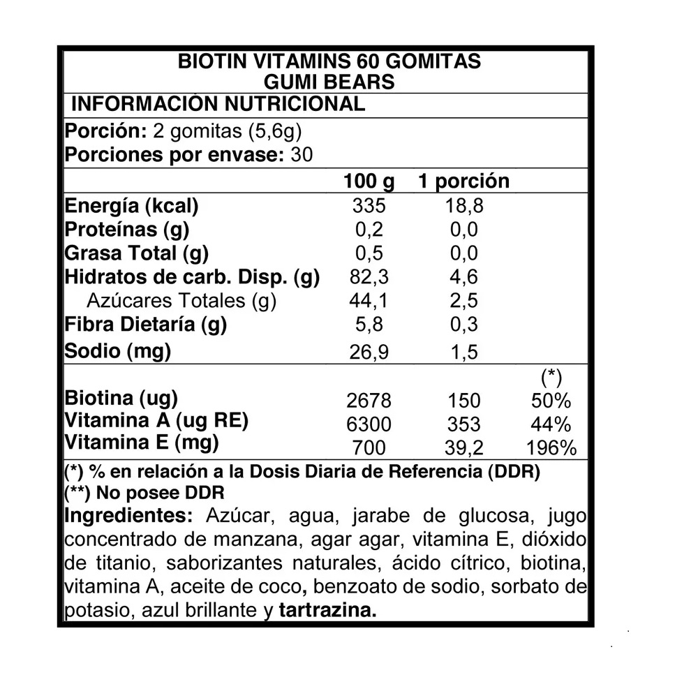 Foto 5 pulgar | Vitaminas Biotina 60 Ositos Masticables Para Un Cabello Sano - Venta Internacional.