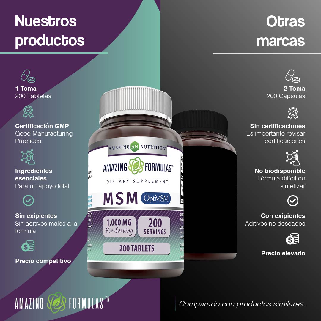 Foto 6 pulgar | Amazing Formulas Msm Salud Articular Antiinflamatorio 1000 Mg 200 Tabletas