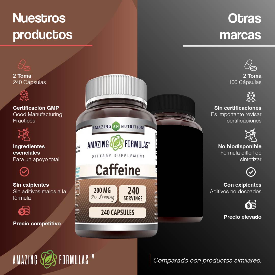 Foto 6 pulgar | Amazing Formulas Caffeine 200mg Cafeína Energía Ejercicio Estimulación Del Metabolismo240 Cápsulas