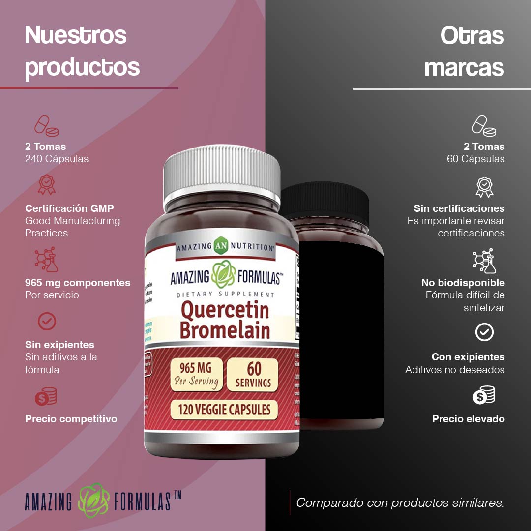 Foto 6 pulgar | Amazing Formulas Quercetin Bromelain 965 Mg Quercetina Y Bromelina Antioxidante Antiinflamatorio Salud Cardiova
