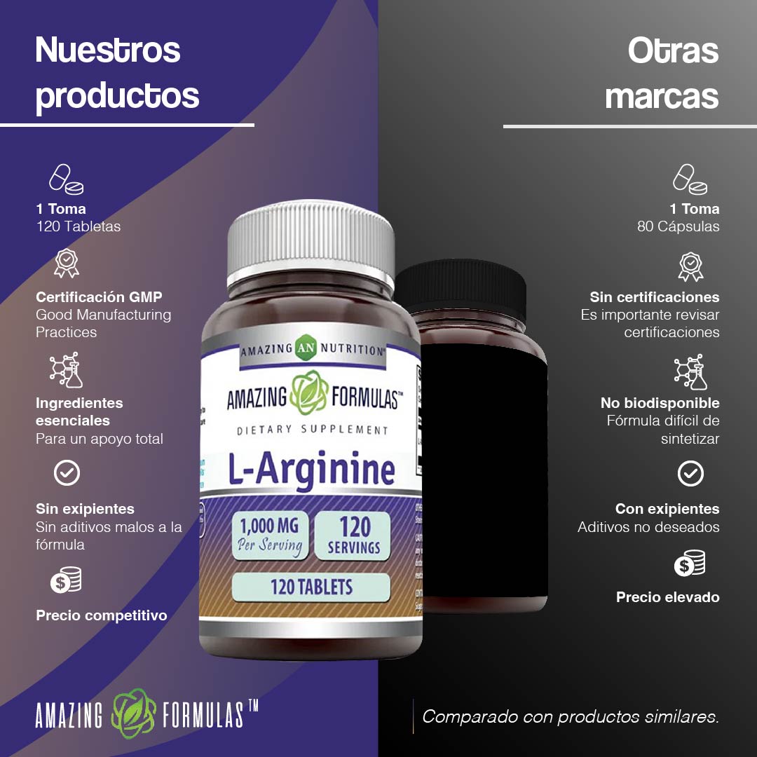 Foto 5 | Amazing Formulas L-arginine Rendimiento Deportivo Función Erectil Salud Cardiovascular 250 Cápsulas