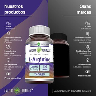 Foto 5 | Amazing Formulas L-arginine Rendimiento Deportivo Función Erectil Salud Cardiovascular 250 Cápsulas