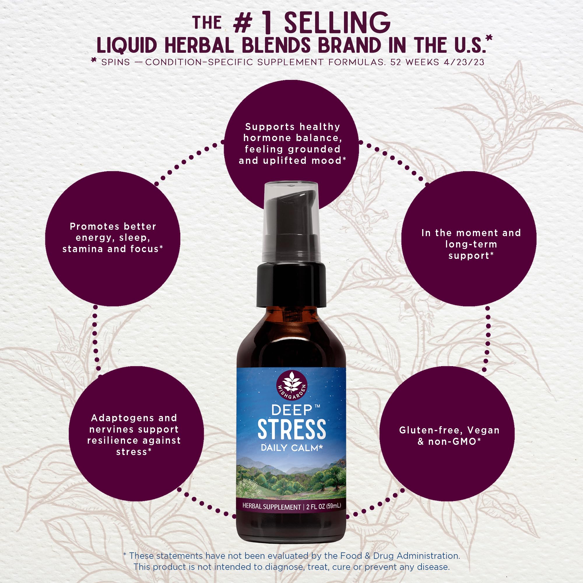 Foto 4 pulgar | Suplemento Wishgarden Herbs Deep Stress Con Ashwagandha 120 Ml - Venta Internacional.