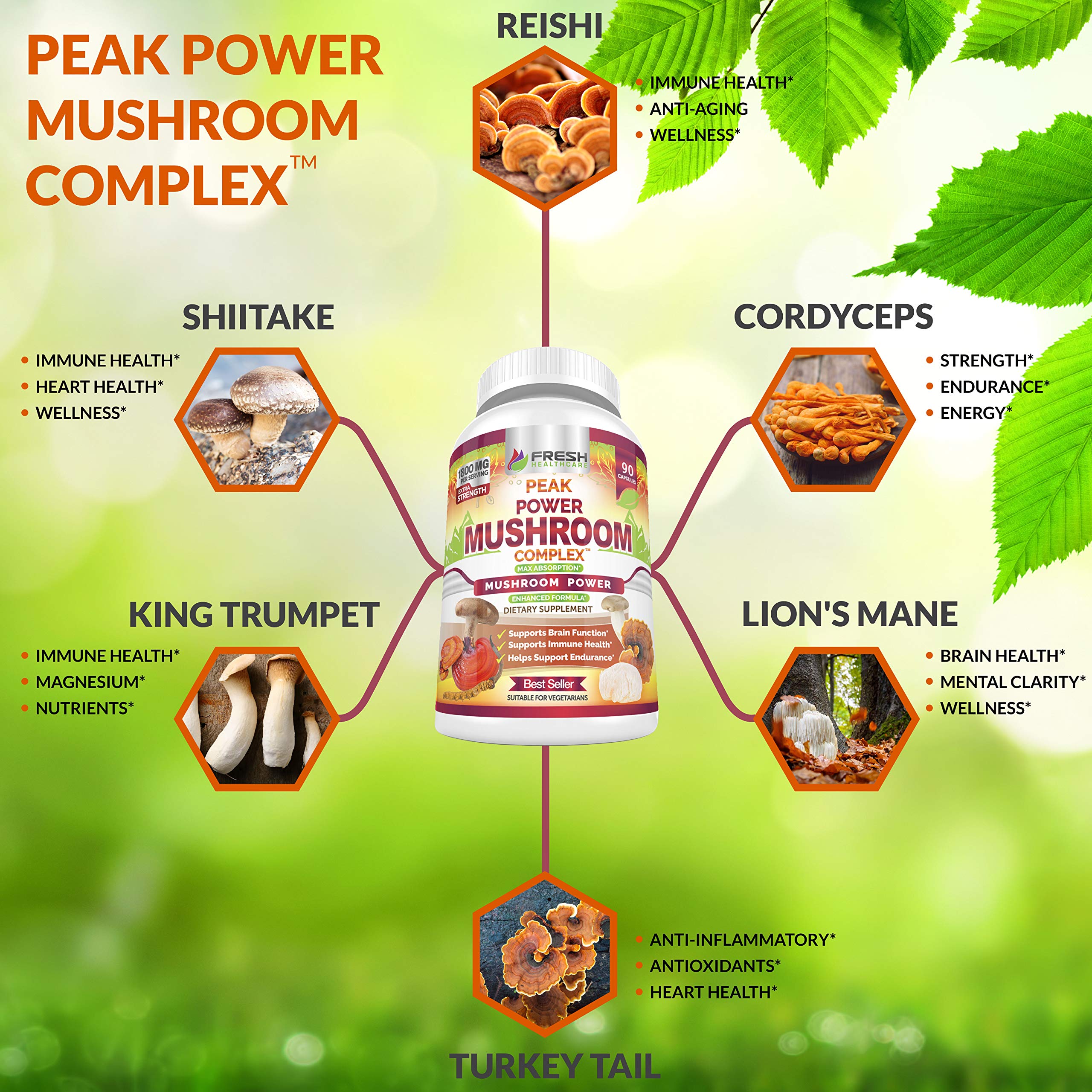 Foto 4 pulgar | Suplemento Fresh Healthcare Peak Power Mushroom 90 Cápsulas - Venta Internacional.