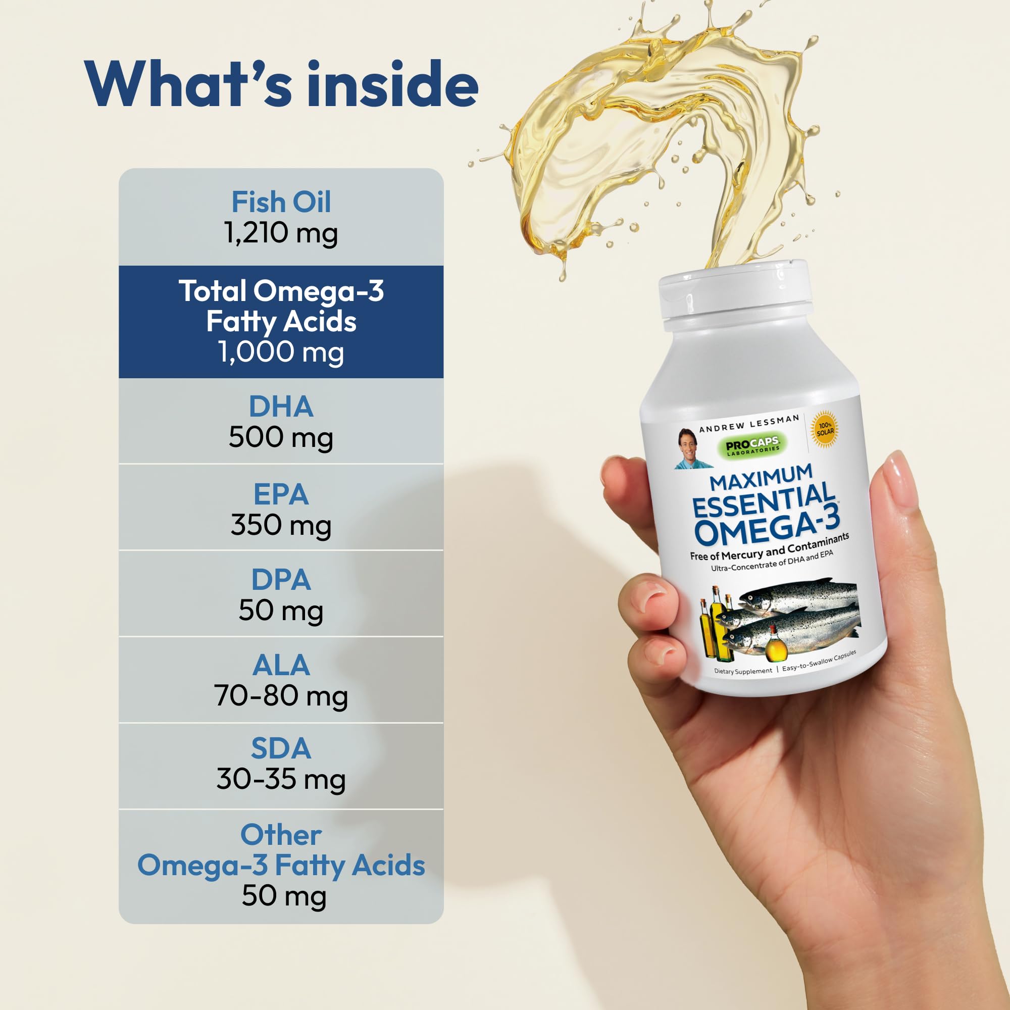 Foto 4 pulgar | Suplemento Andrew Lessman Maximum Essential Omega-3 60 G - Venta Internacional.