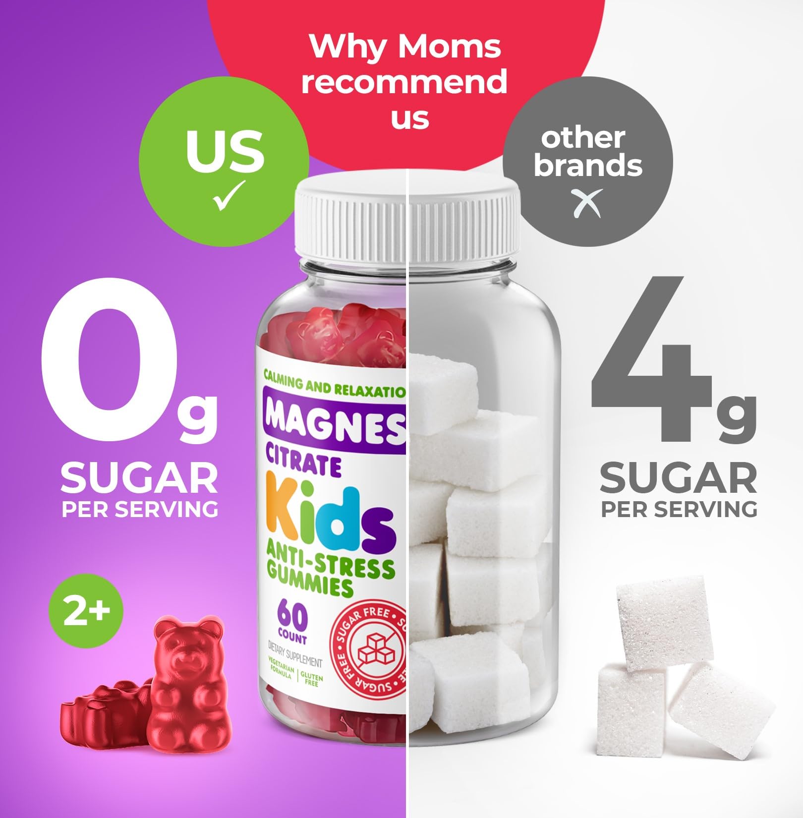 Foto 5 | Gomitas De Magnesio Dr. Moritz Sugar Free Calm, 180 Unidades - Venta Internacional.