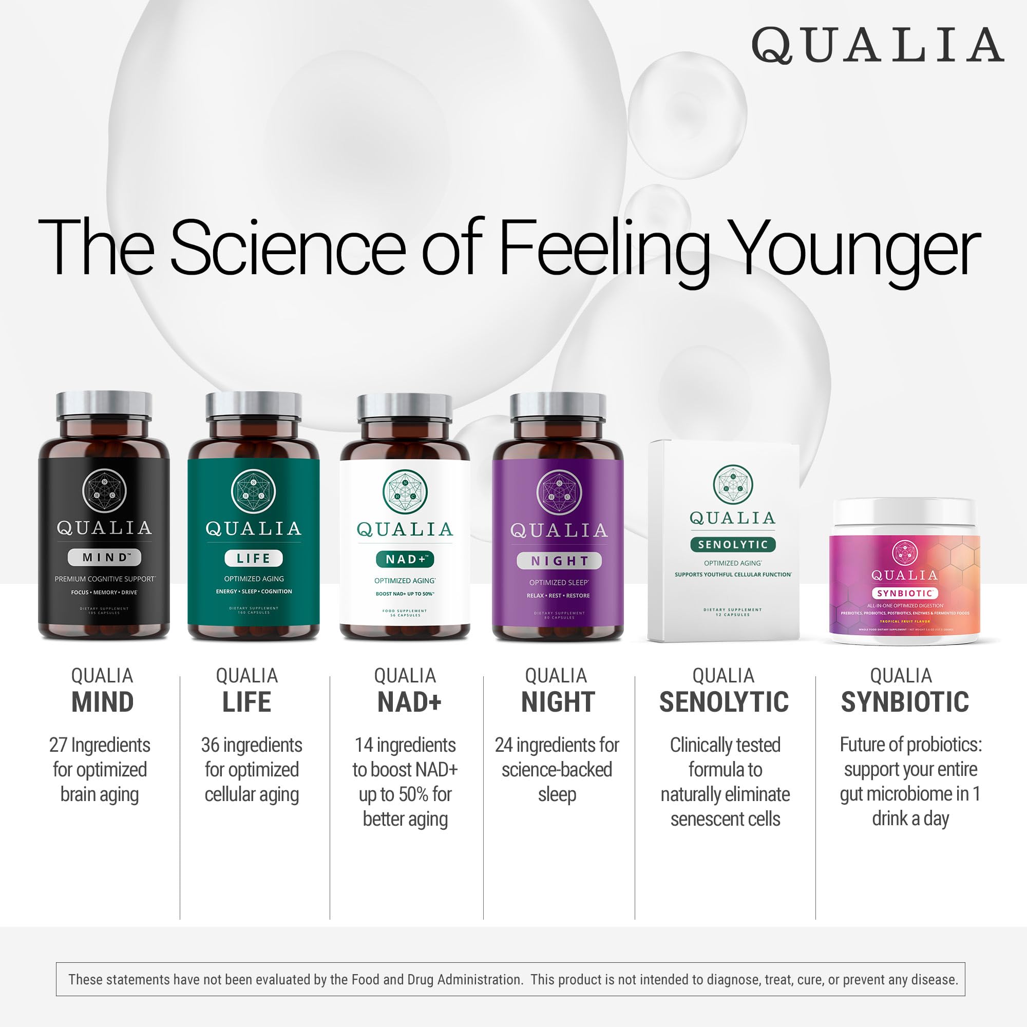Foto 4 | Suplemento Neurohacker Collective Qualia Nad+ Boost Nad+ 50% - Venta Internacional.
