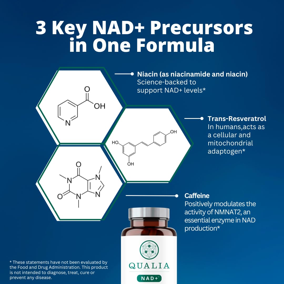 Foto 6 | Suplemento Neurohacker Collective Qualia Nad+ Boost Nad+ 50% - Venta Internacional.