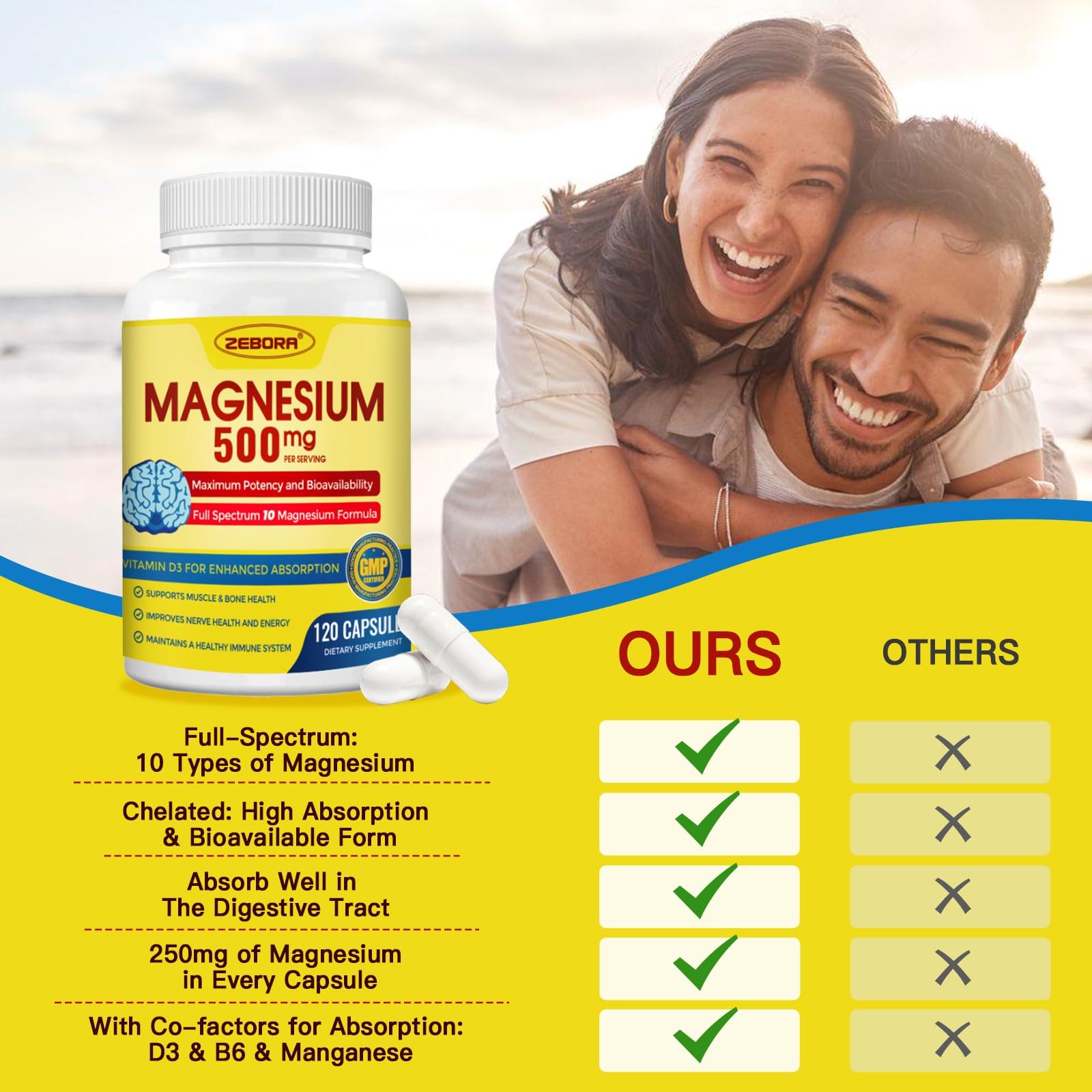 Foto 7 pulgar | Suplemento Zebora Magnesium Complex 500 mg con Vitamina D3 y Zinc - Venta Internacional