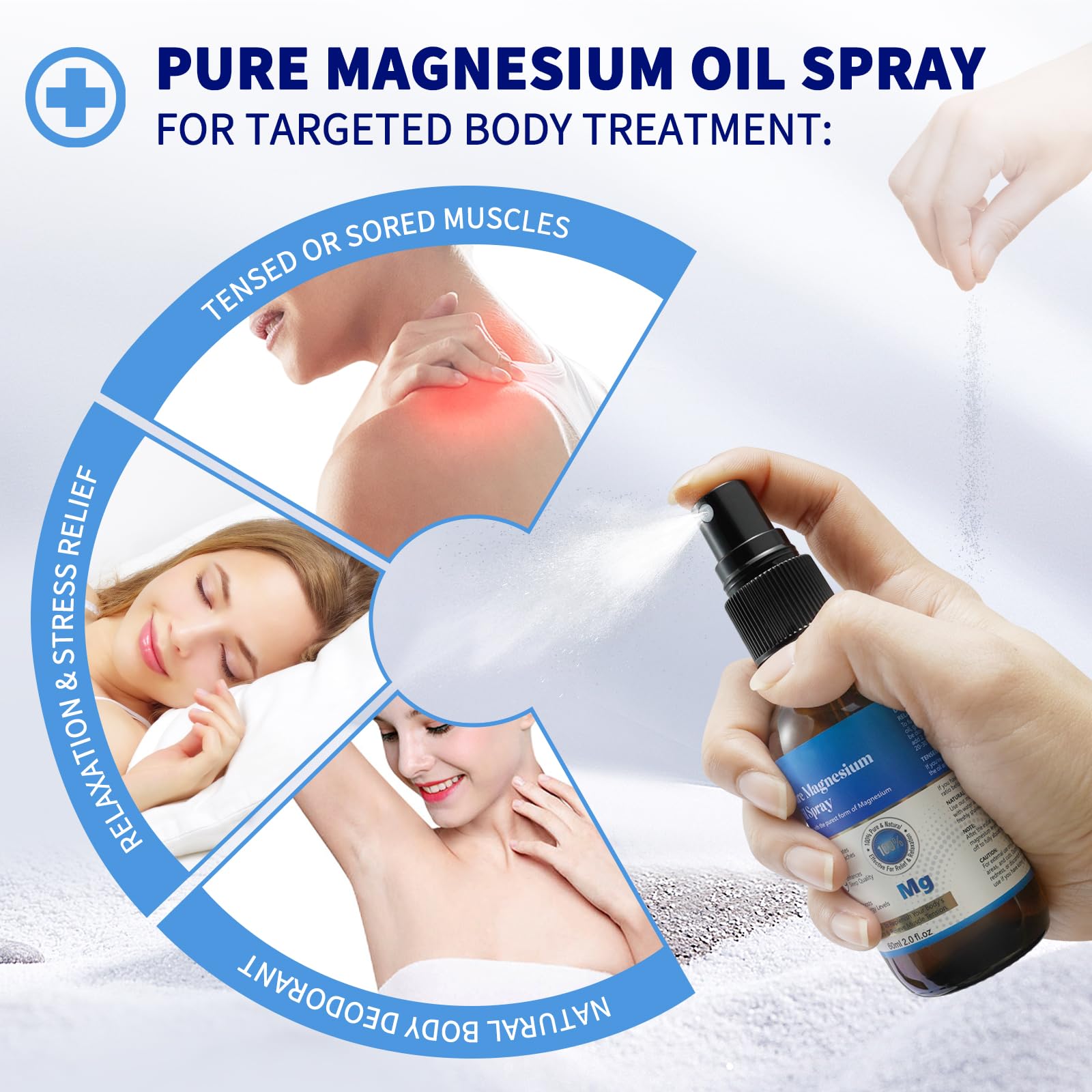 Foto 6 pulgar | Spray de Aceite de Magnesio 2 Piezas 100% Orgánico - Venta Internacional