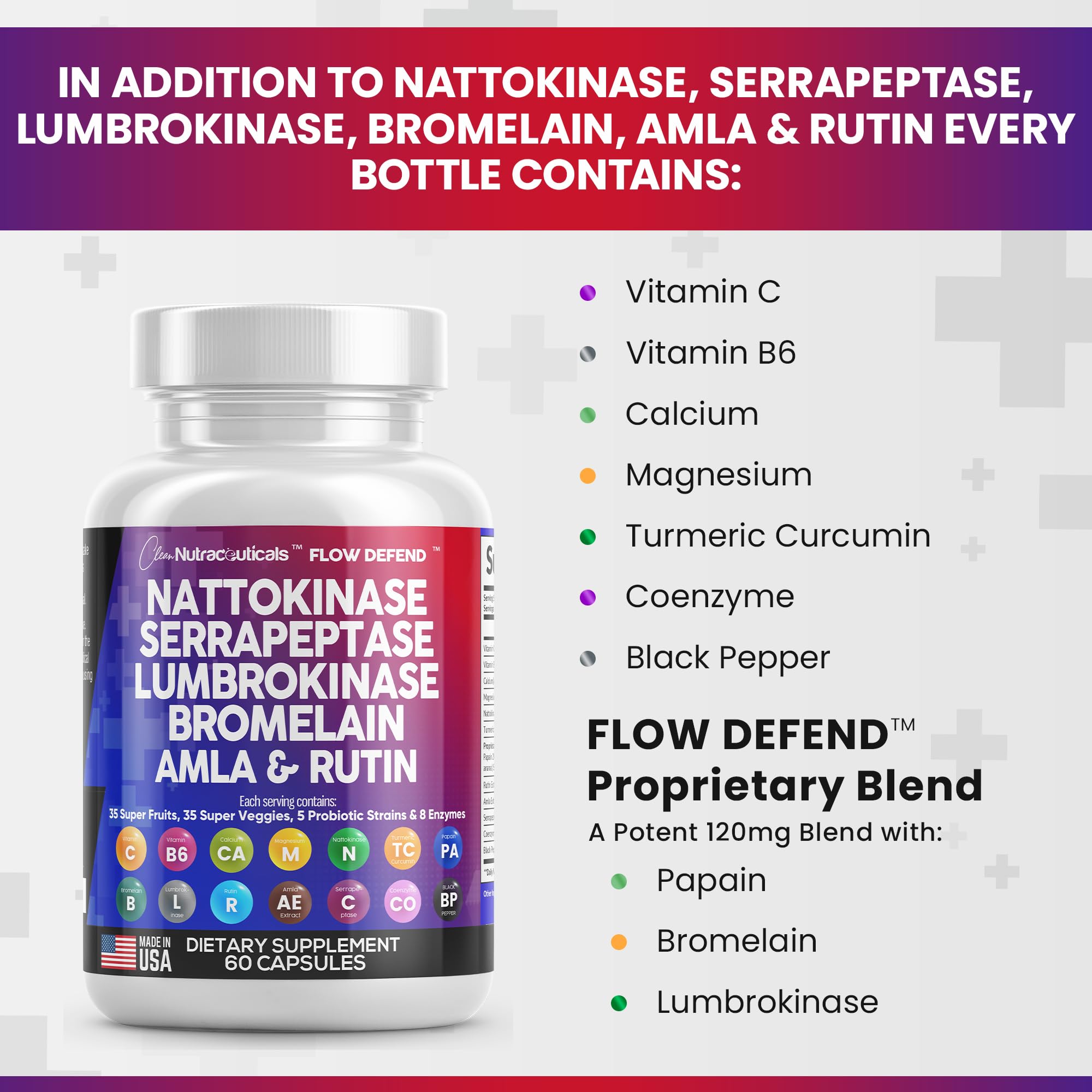 Foto 6 pulgar | Suplemento Clean Nutraceuticals Nattokinase 4000fu Serrapeptase - Venta Internacional.