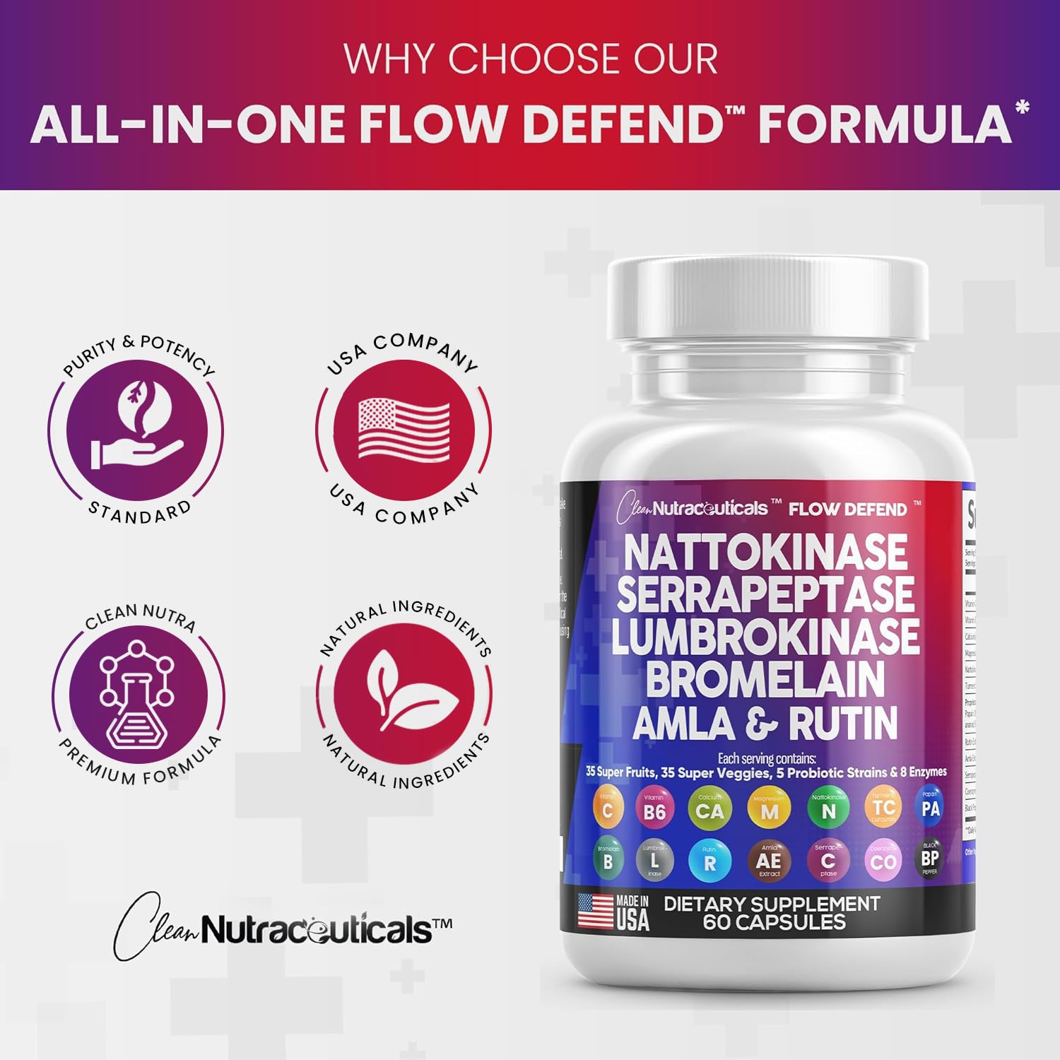 Foto 7 pulgar | Suplemento Clean Nutraceuticals Nattokinase 4000fu Serrapeptase - Venta Internacional.