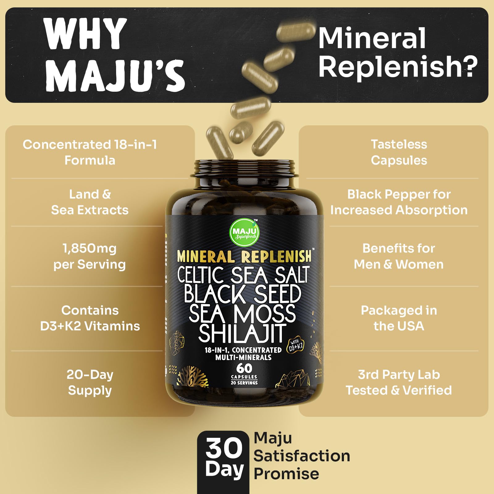 Foto 7 pulgar | Suplemento Mineral Regenerador 18 En 1 Maju Con Semillas Negras, 60 Cápsulas - Venta Internacional.