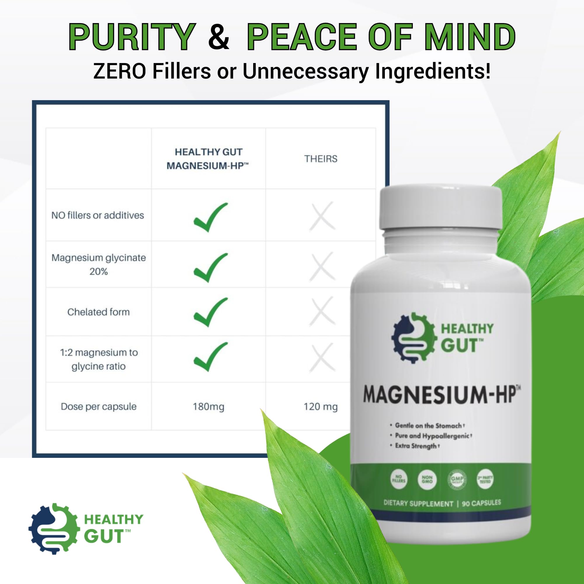 Foto 4 pulgar | Suplemento Healthy Gut Magnesium-hp 180 Mg 90 Porciones - Venta Internacional.