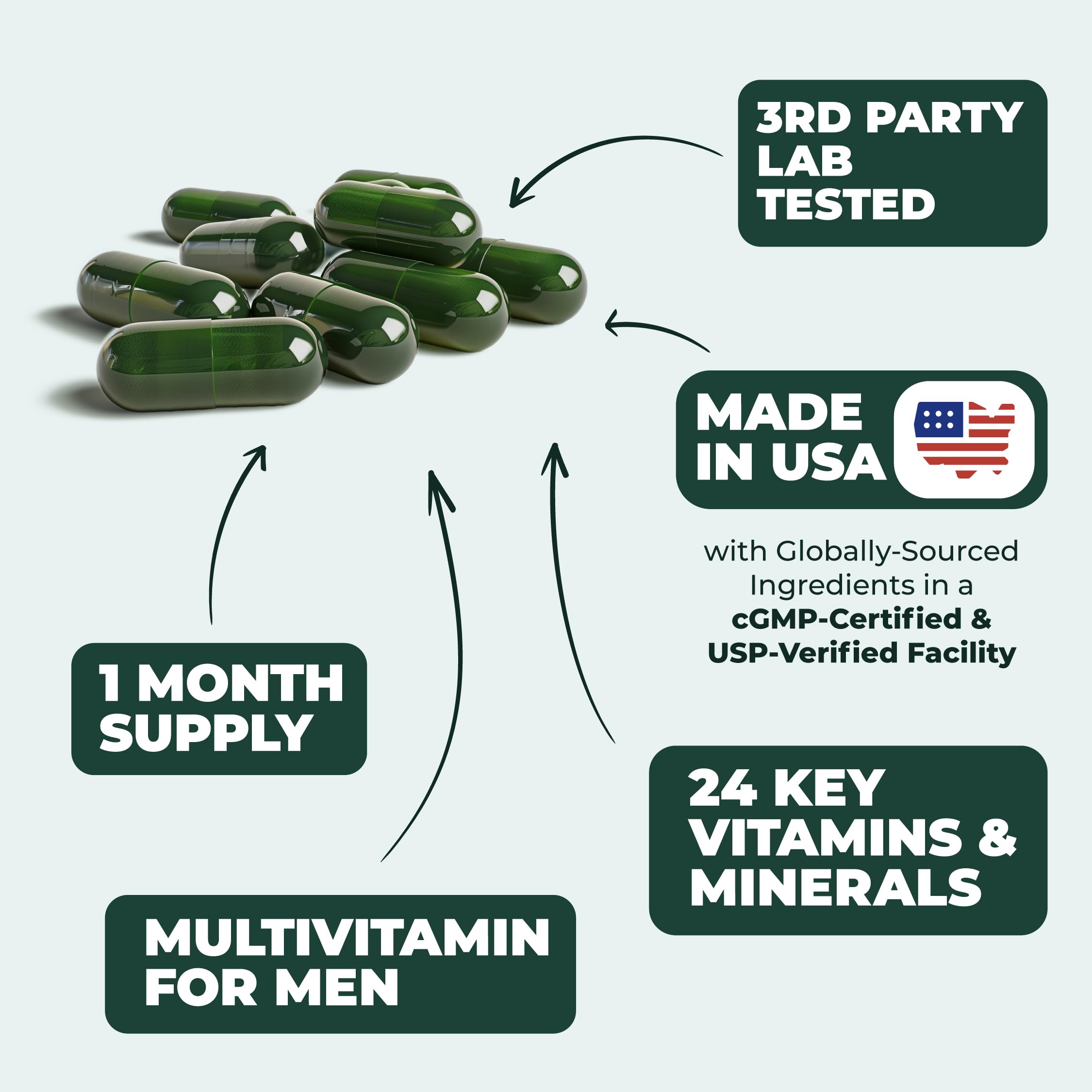 Foto 5 pulgar | Suplemento Multivitamínico Vimerson Health para Hombres - Venta Internacional