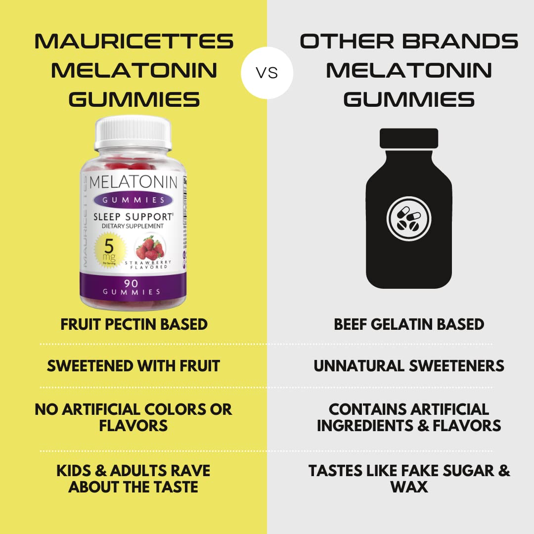 Foto 6 | Gomitas de Melatonina Mauricettes Premium de 5 mg para Adultos y Niños - Venta Internacional