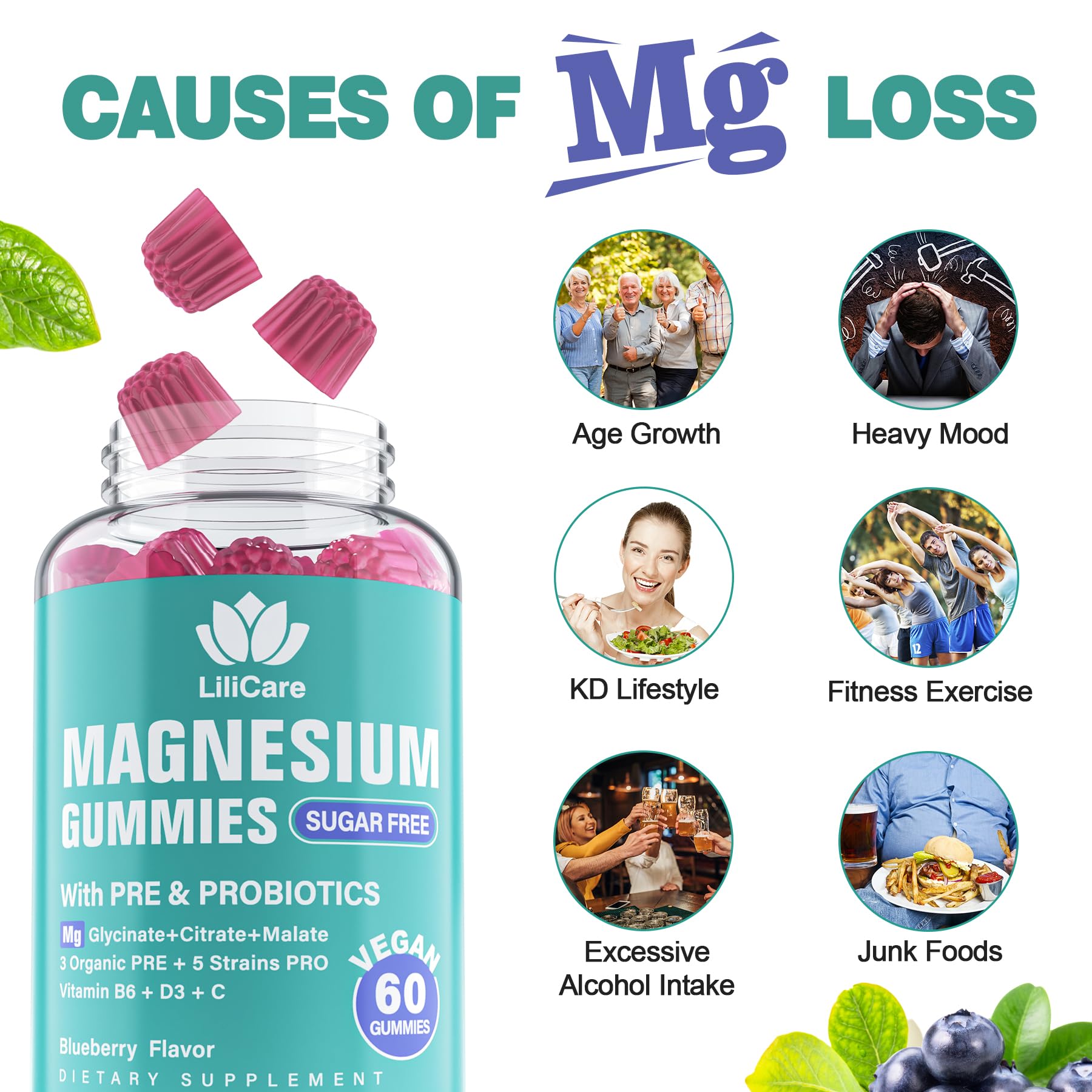 Foto 6 pulgar | Suplemento Lilicare Triple Magnesium Complex 400 Mg - Venta Internacional
