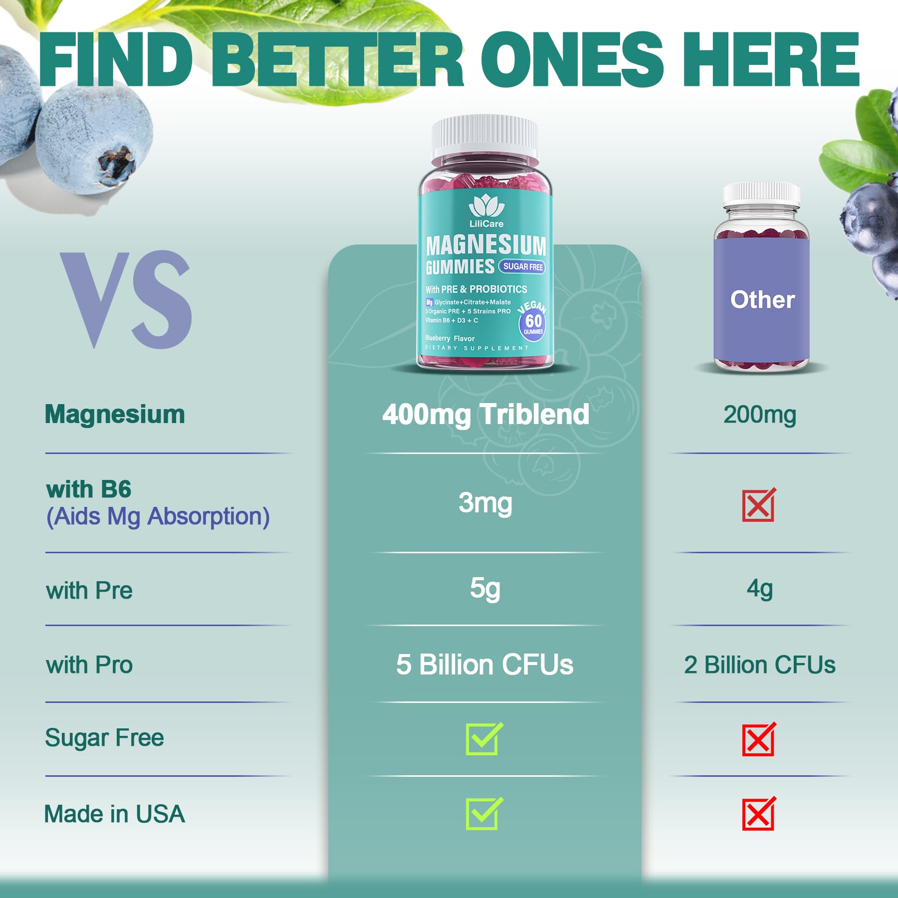 Foto 7 pulgar | Suplemento Lilicare Triple Magnesium Complex 400 Mg - Venta Internacional