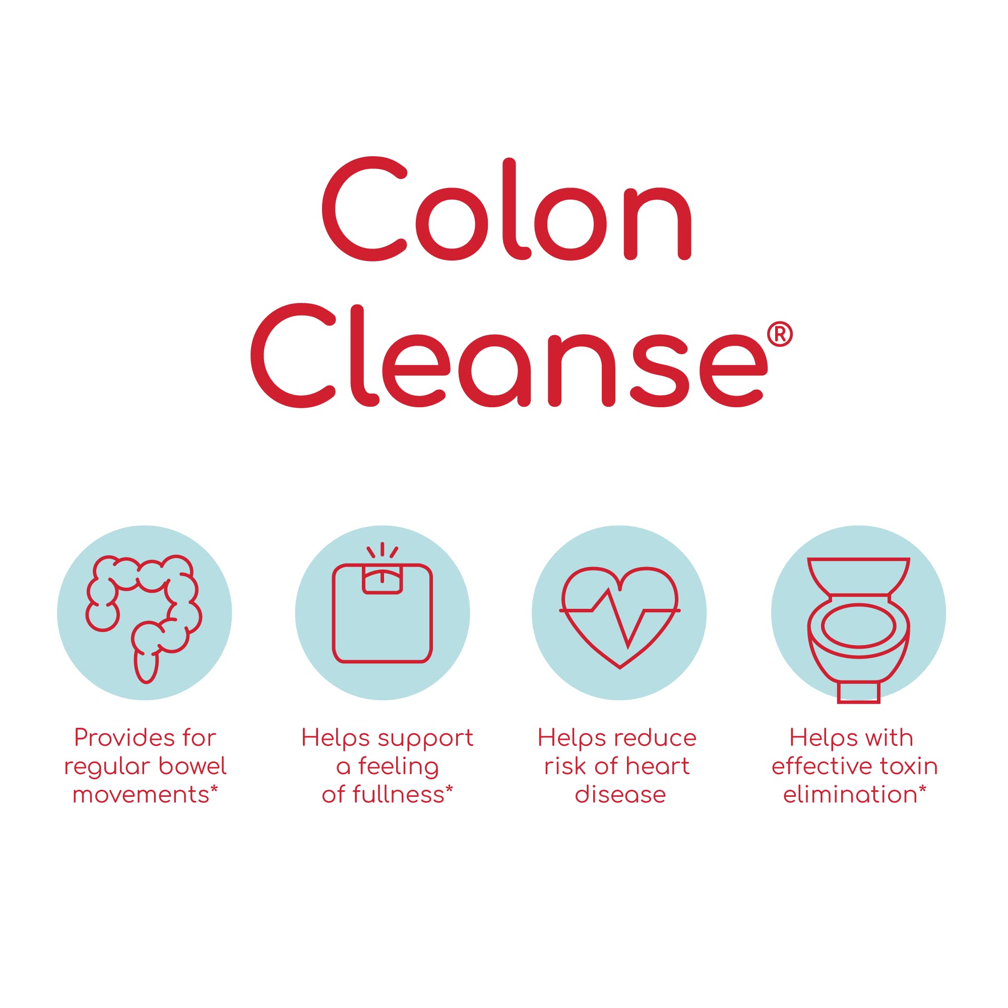 Foto 4 pulgar | Suplemento Health Plus Colon Cleanse, Fibra Natural, 200 Cápsulas - Venta Internacional.