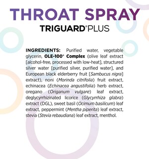 Foto 5 | Aerosol Para La Garganta Oxygen Nutrition Triguard Plus 60 Ml Immune Supp - Venta Internacional.