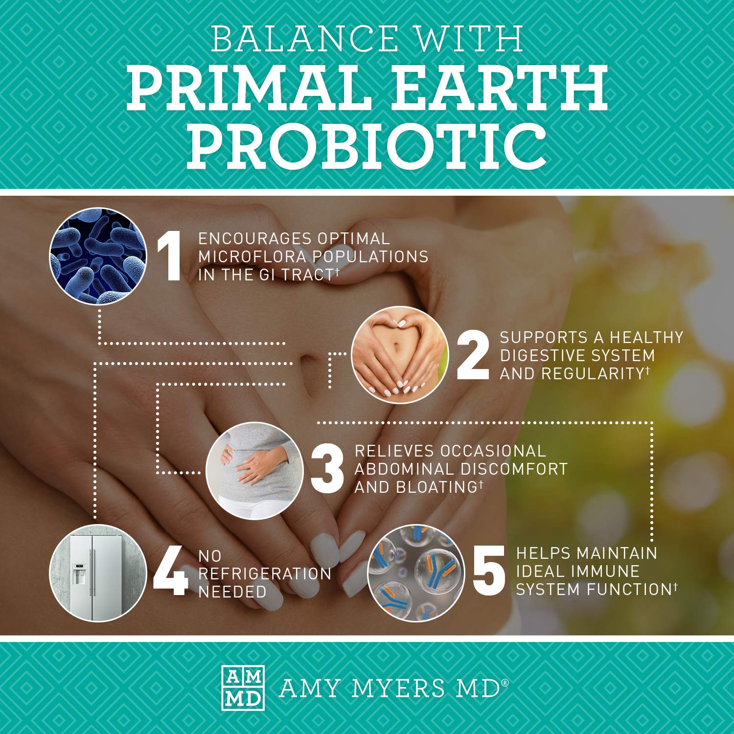 Foto 5 pulgar | Suplemento Probiótico Amy Myers Md Primal Earth Prescription - Venta Internacional.
