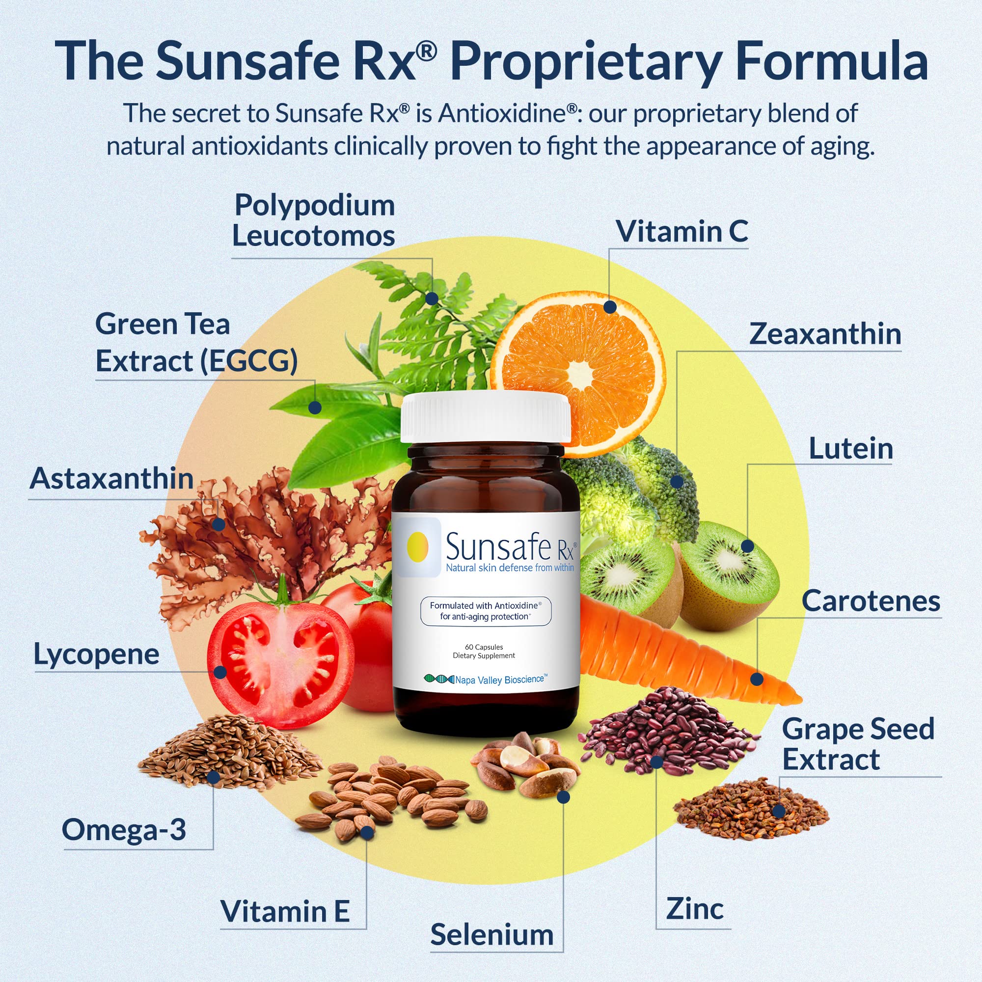 Foto 2 | Suplemento Antienvejecimiento Sunsafe Rx Con Polypodium Leucotomos 25 - Venta Internacional.