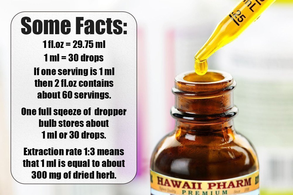 Foto 3 | Extracto Líquido De Cola De Caballo (equisetum Arvense) 60 Ml Hawaii Pharm - Venta Internacional.