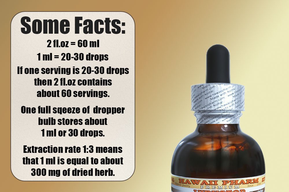 Foto 4 pulgar | Extracto Líquido De Ajenjo Sin Alcohol De 60 Ml Organic Hawaii Pharm - Venta Internacional.