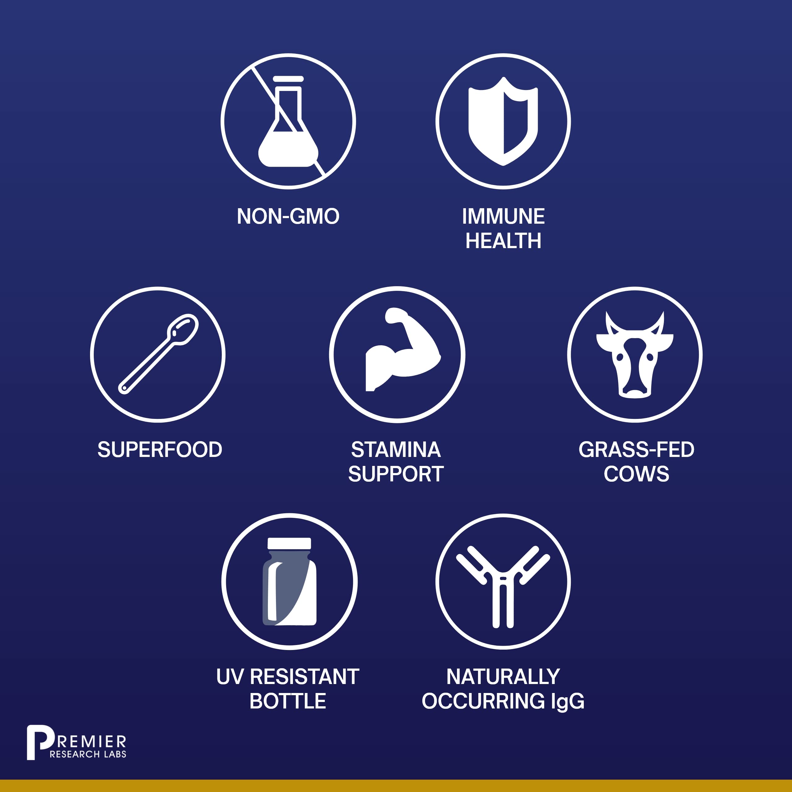 Foto 3 | Suplemento Premier Research Labs Colostrum-igg 60 Cápsulas - Venta Internacional.