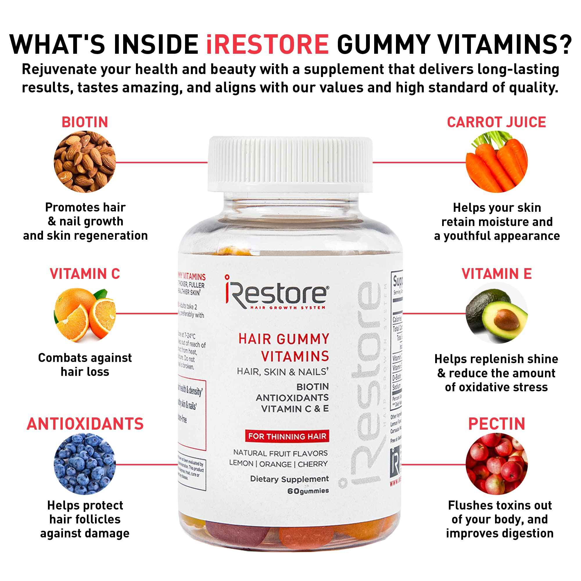 Foto 3 | Gominolas Para El Cabello Con Vitaminas Irestore Biotin 5000 Mcg Para Mujeres Y Hombres - Venta Internacional.