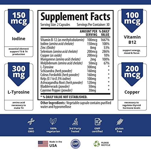Foto 3 | Suplemento Thyroid Support 1 Body Energy Focus, Suministro De 30 Días - Venta Internacional.