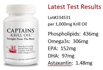 Foto 6 pulgar | Aceite De Krill Captains Aceite De Krill 100% Puro De La Antártida - Venta Internacional.