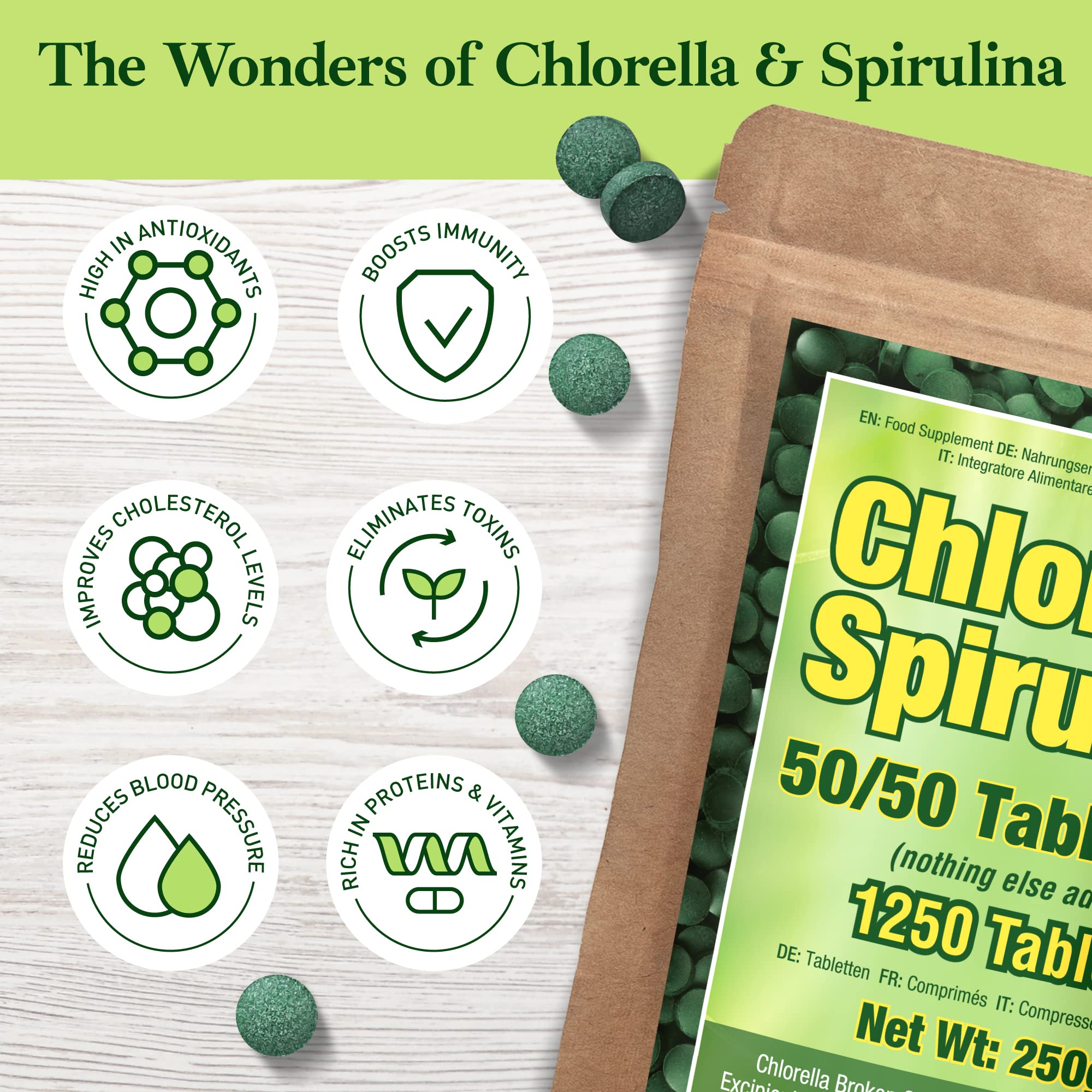 Foto 3 pulgar | Suplemento Good Natured Premium Clorella Spirulina 1,250 Ta - Venta Internacional.