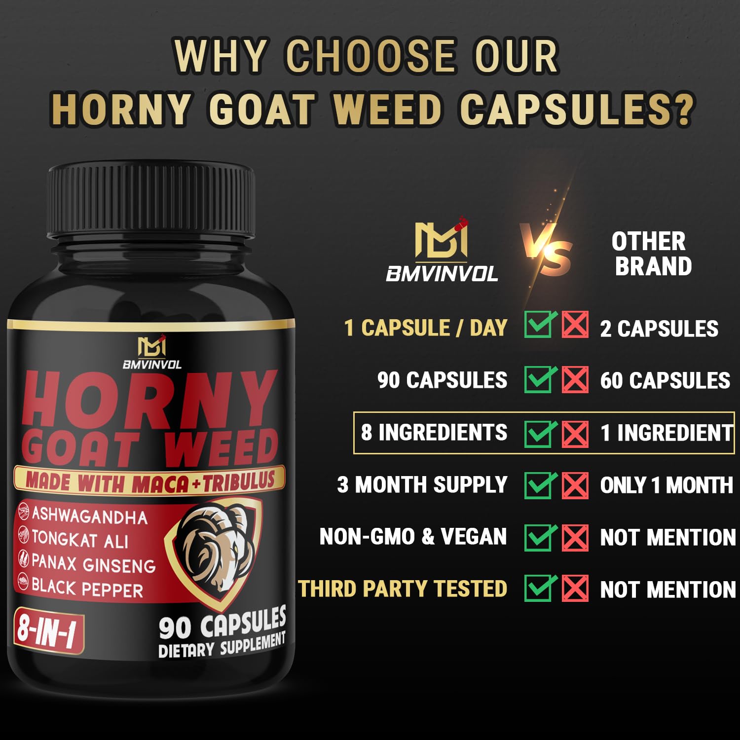 Foto 7 pulgar | Suplemento Bmvinvol Horny Goat Weed Con Maca Y Ginseng, 90 Cápsulas - Venta Internacional.