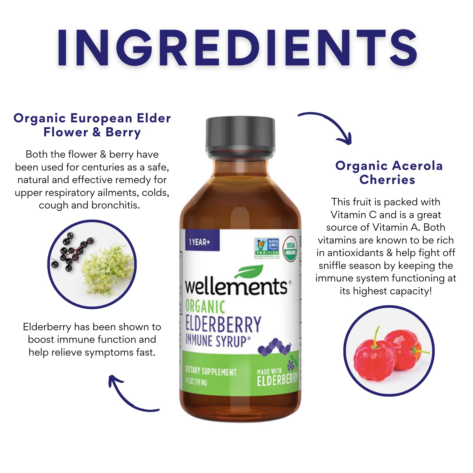 Foto 4 pulgar | Syrup Wellements Organic Children's Elderberry Immune 120 Ml - Venta Internacional.