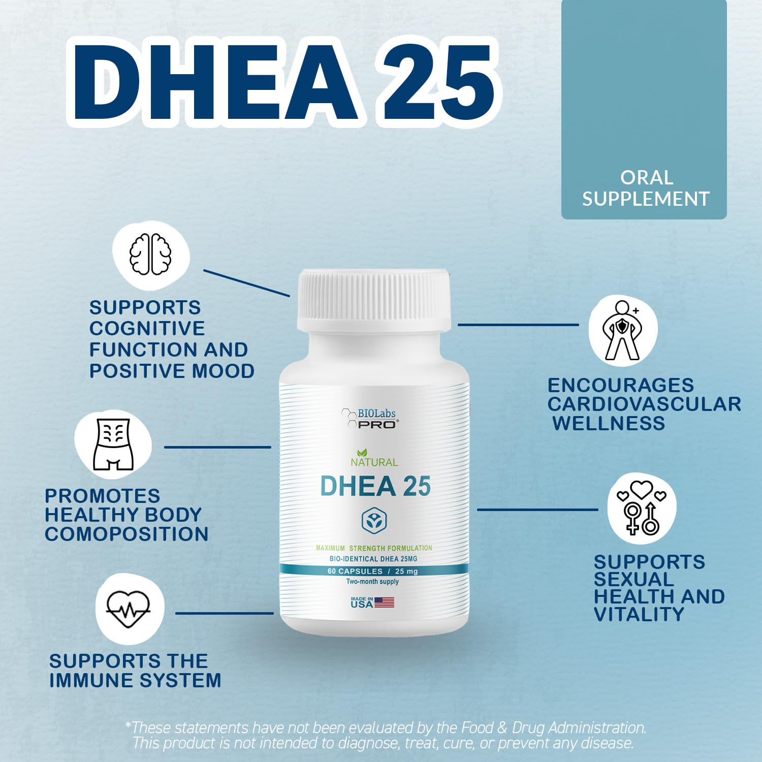 Foto 3 | Suplemento Biolabs Pro Dhea 25 Mg Para Mujeres Y Hombres 60 Cápsulas - Venta Internacional.