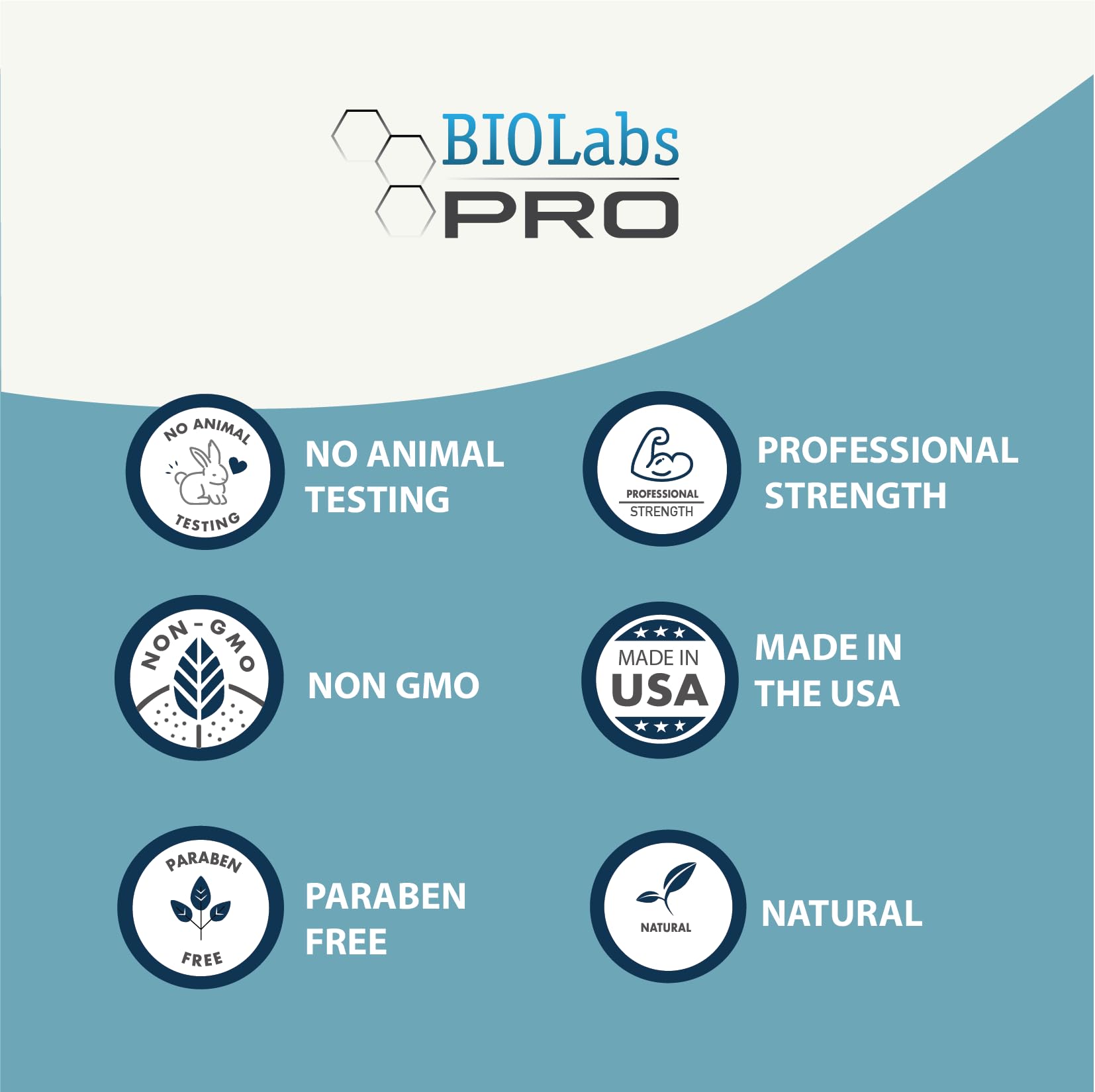 Foto 7 pulgar | Suplemento Biolabs Pro Dhea 25 Mg Para Mujeres Y Hombres 60 Cápsulas - Venta Internacional.